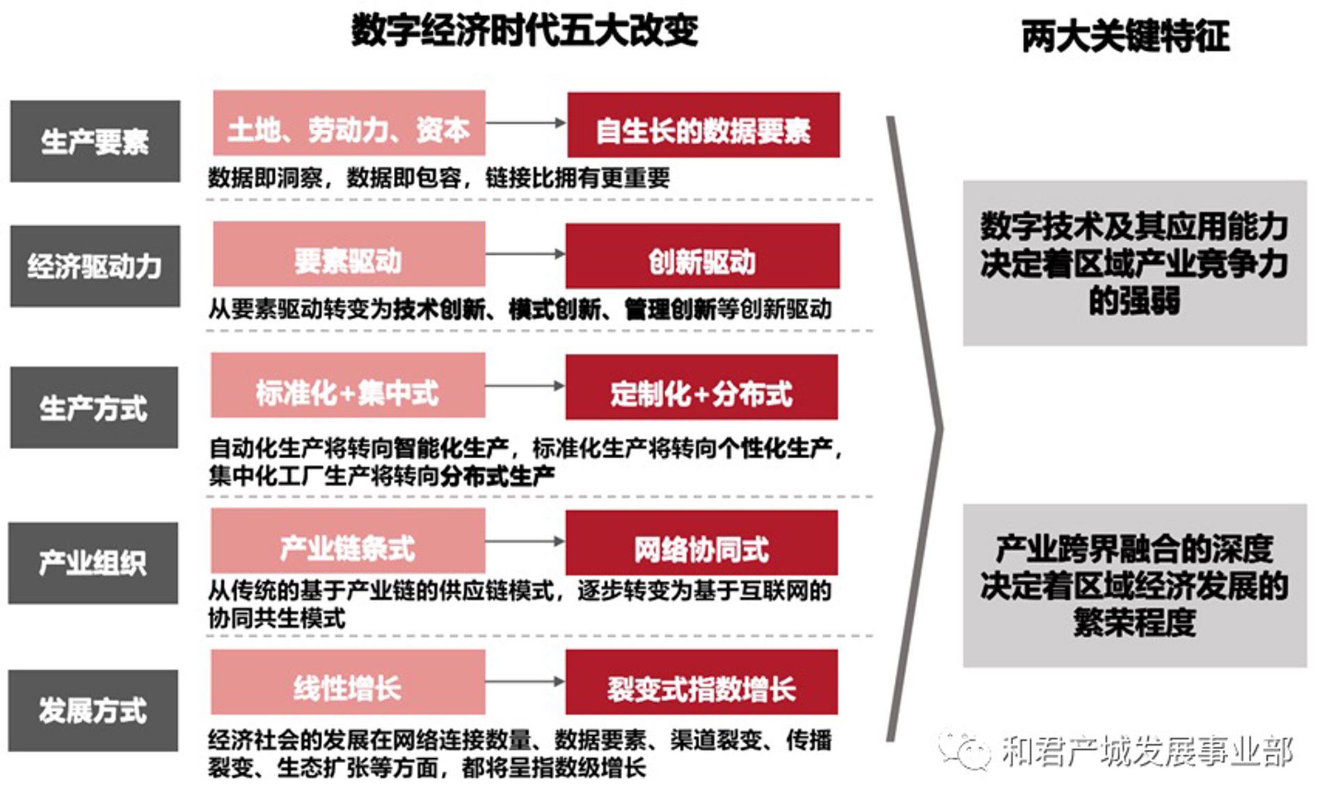 乐恩知识网